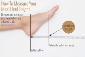 Heel Height