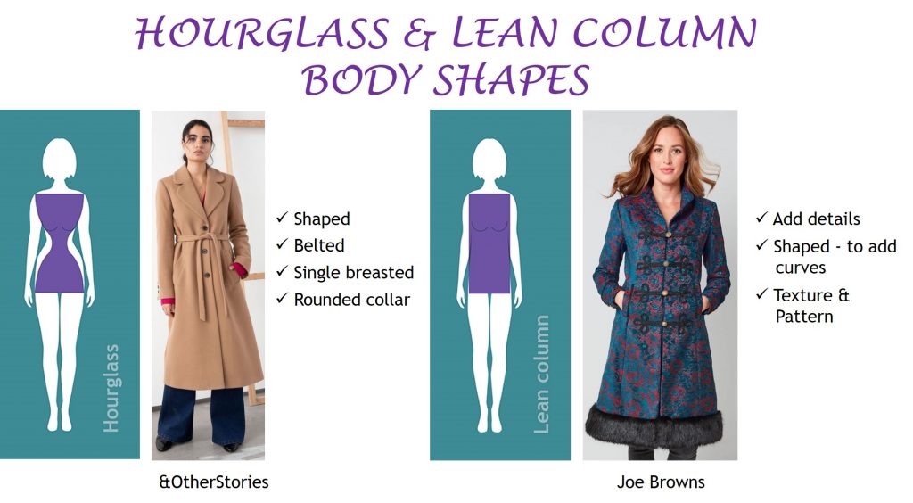 Coats to suit your colouring & body shape - Image Consultant & Personal ...